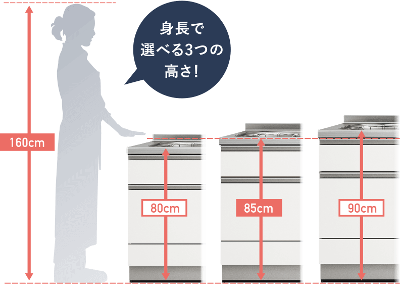 產品圖