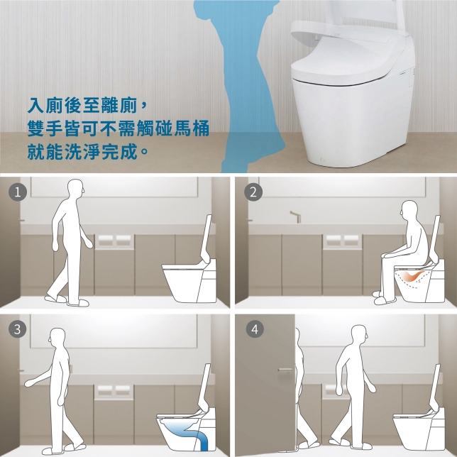 產品圖
